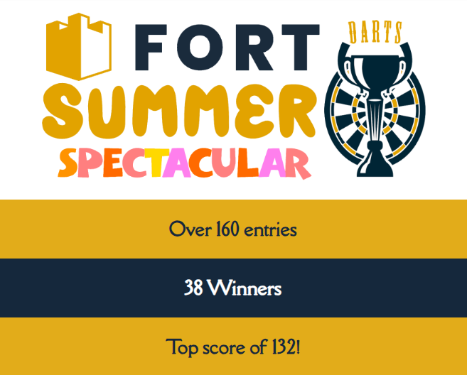 FORT Summer Spectacular Roundup